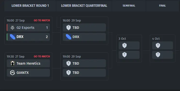 Chave inferior dos playoffs