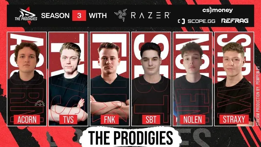 Gaming Agency Prodigy Opened a Youth CS: GO Roster