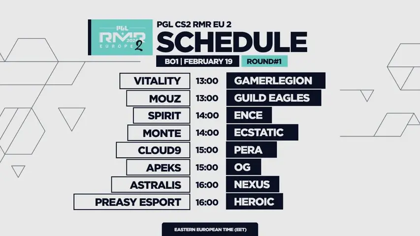 EU RMR 2 match schedule: Everything is at stake for the best teams