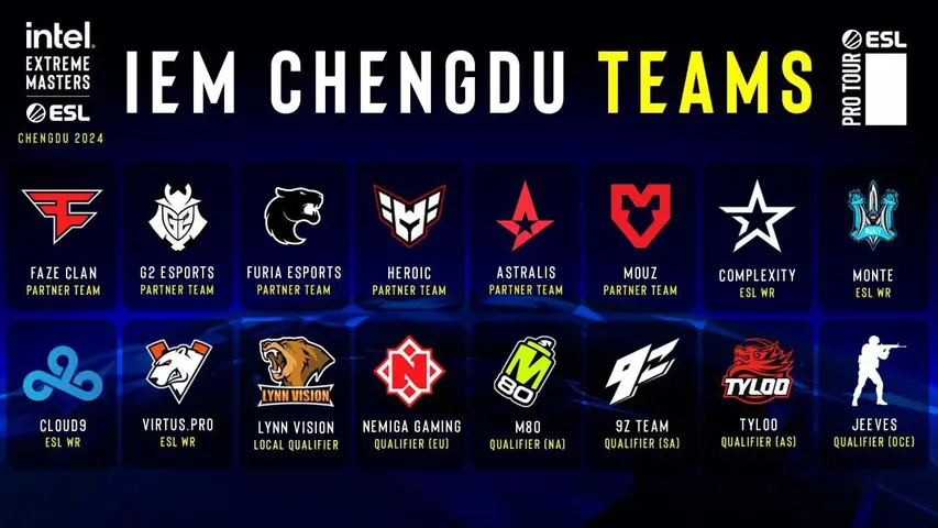 Объявлен полный список участников IEM Chengdu