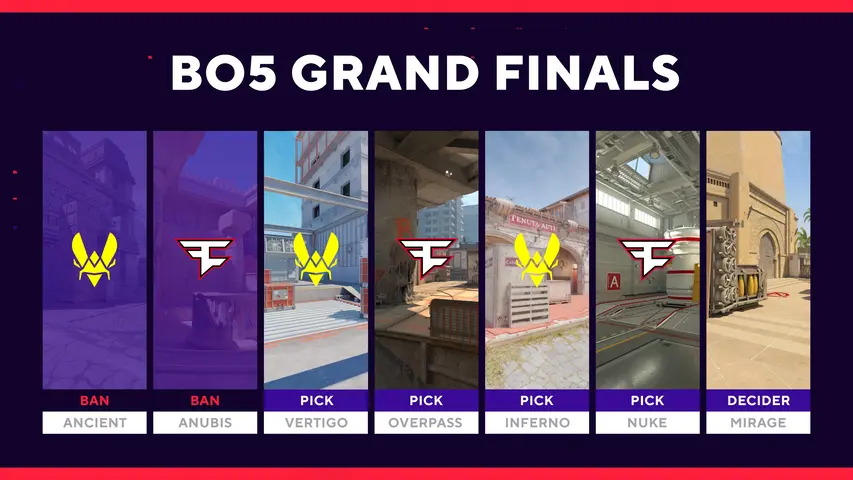 BLAST Premier Introduces Best-of-5 Format for Grand Final Showdowns in CS2 Tournaments