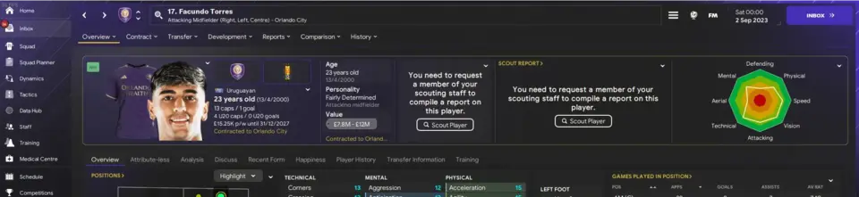 Best Cheap Players in Football Manager 2024