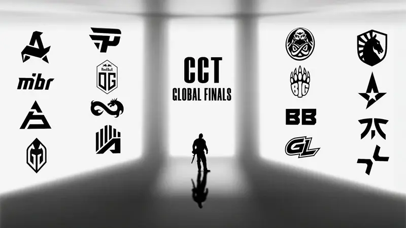CCT Global Finals 2024:  Viewership Stats