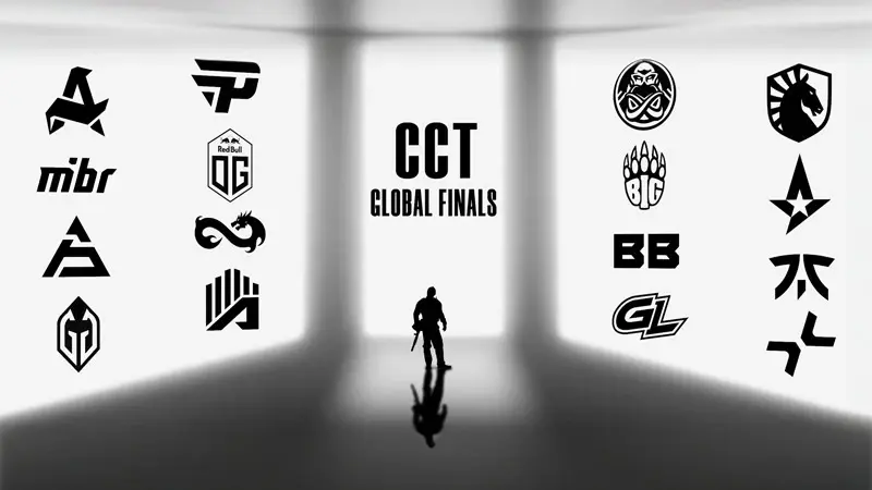 CCT Global Finals 2024:  Estatísticas de audiência