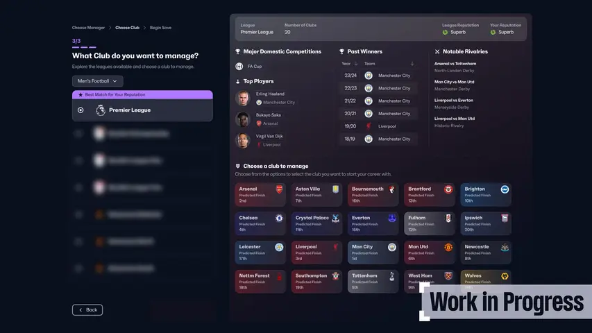 Football Manager 2025: Czego się spodziewać?! Data premiery i pierwsze spojrzenie