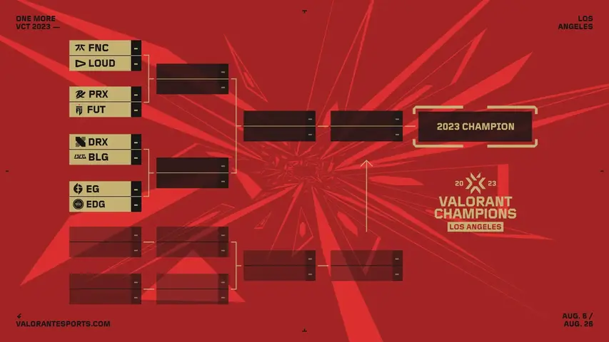 Были объявлены первые пары четвертьфинала плей-офф этапа Valorant Champions 2023