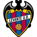 Levante UD Esports